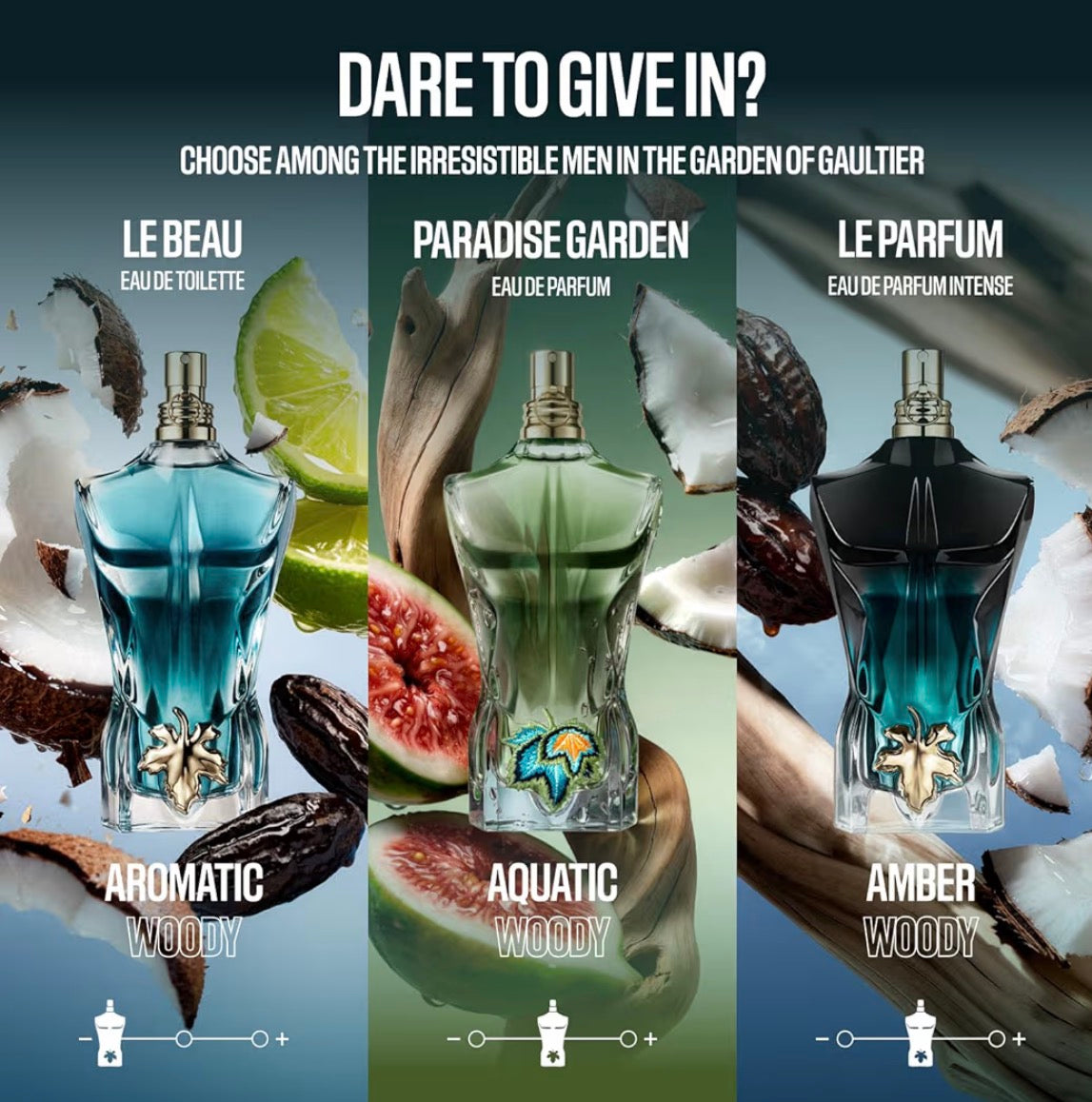 Jean Paul Gaultier Le Beau Paradise Garden