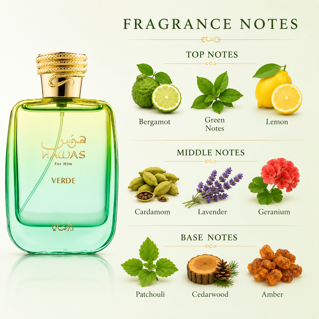 Hawas Verde For Men Eau de Parfum for Men 100 ml